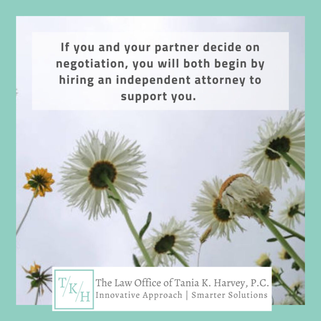 Divorce Settlement Agreement | The Law Office of Tania K. Harvey