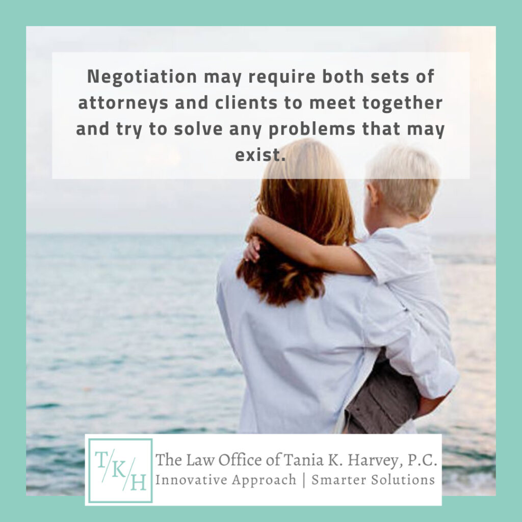 Divorce Settlement Agreement | The Law Office of Tania K. Harvey